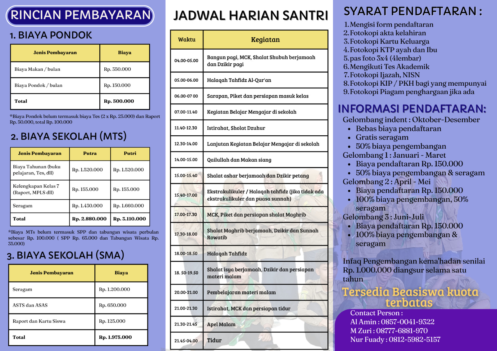 Rincian Pembayaran & Jadwal Harian